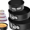 Cake Mould